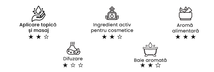 Stars_Oregano