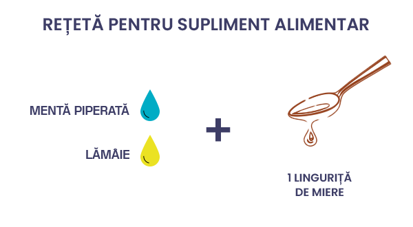 RECEPT4